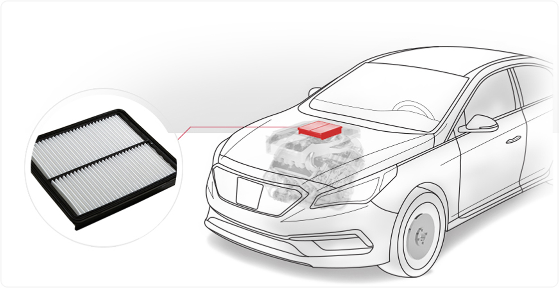 How to change Hyundai Elantra Air Filter