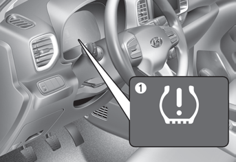 How to reset Hyundai tire pressure monitor light